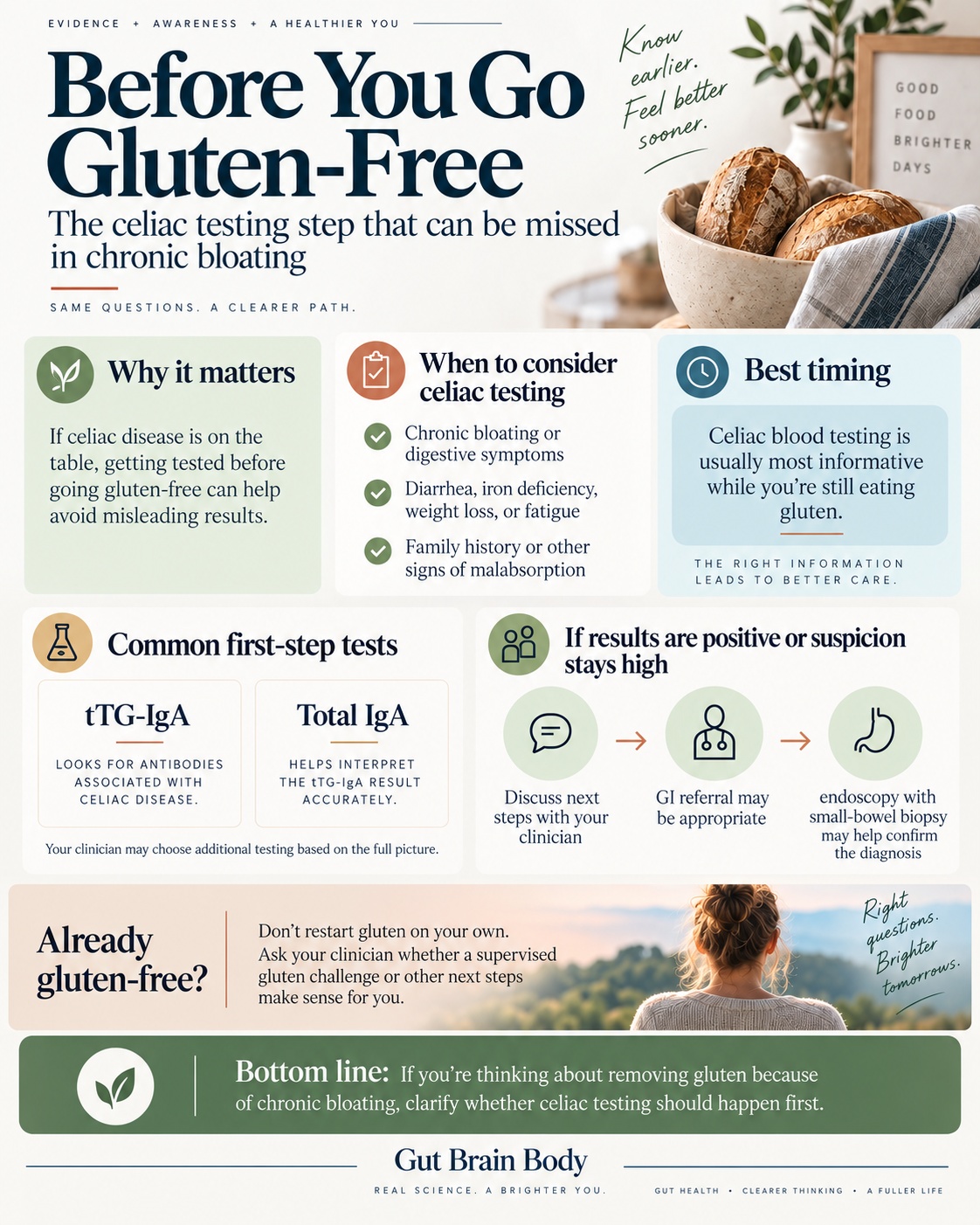 Before You Go Gluten-Free: celiac testing guidance infographic from Gut Brain Body